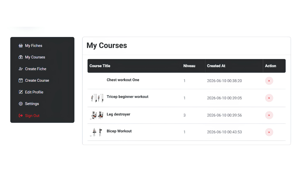 mycourses